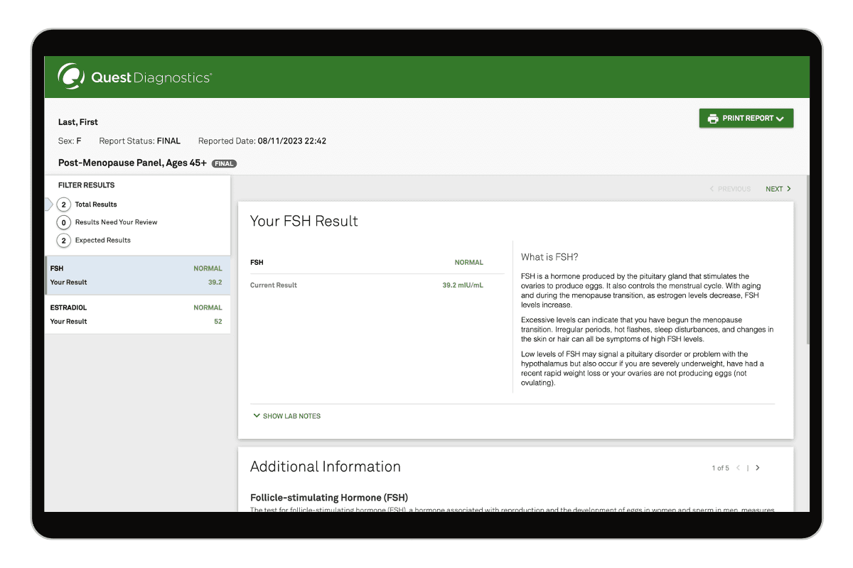 Post Menopause Panel