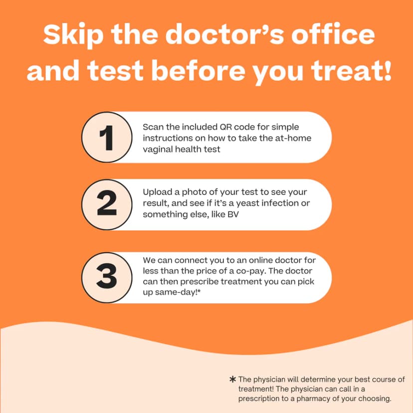 Yeast Infection Complete Kit