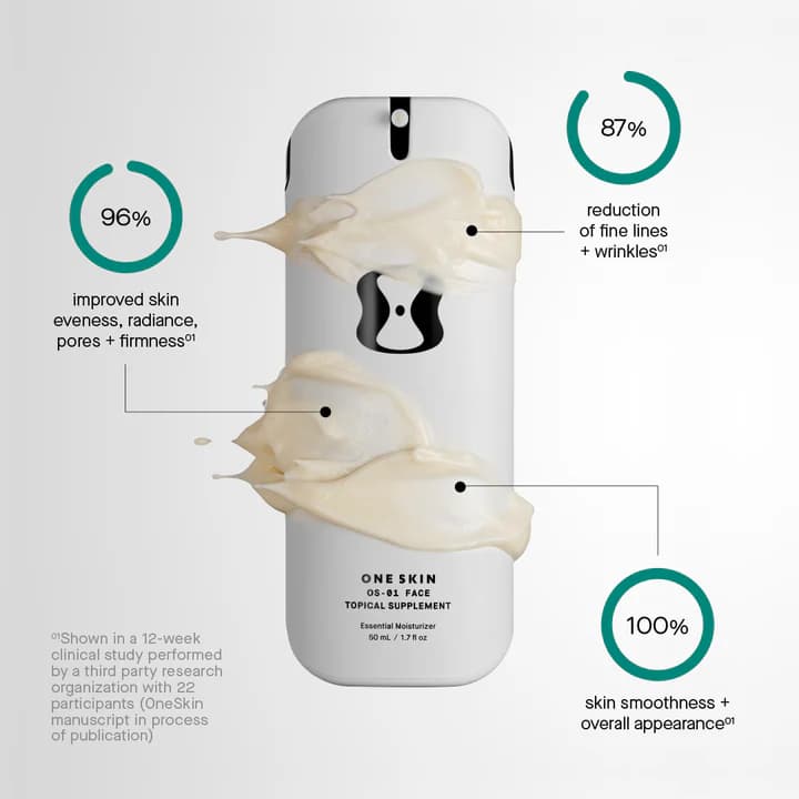 OS-01 FACE Topical Supplement