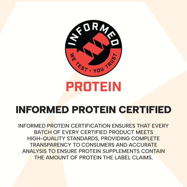 CBUM Itholate Protein
