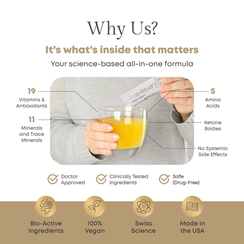 Brain Ritual® Medical Food for Migraine Management