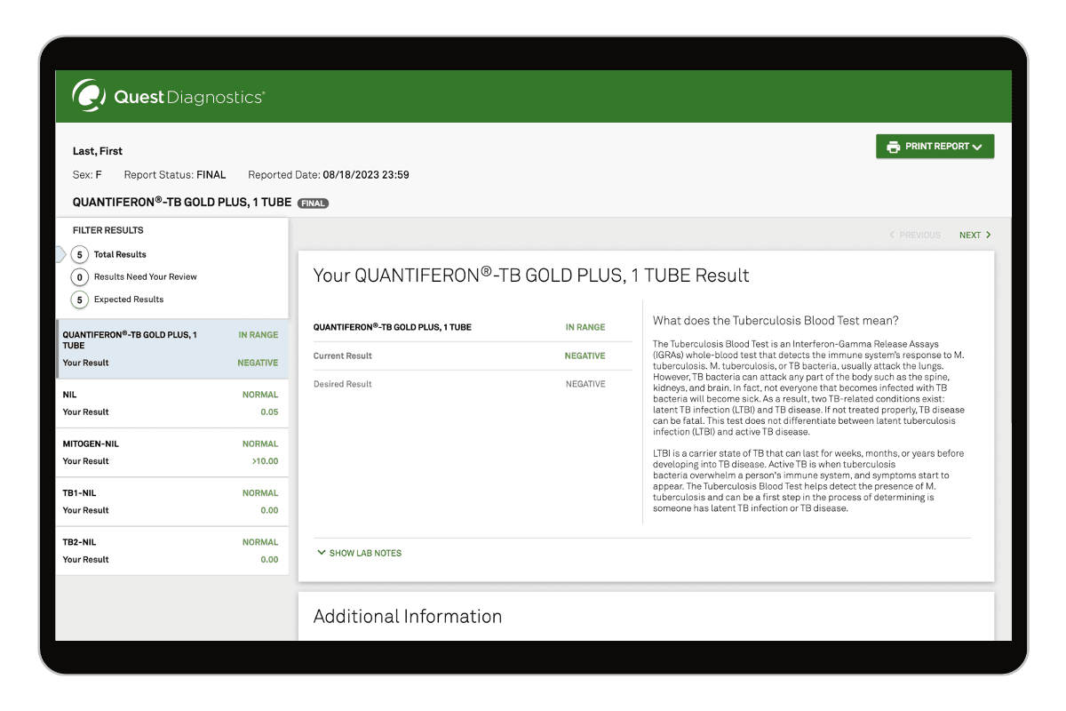 Tuberculosis Blood Test