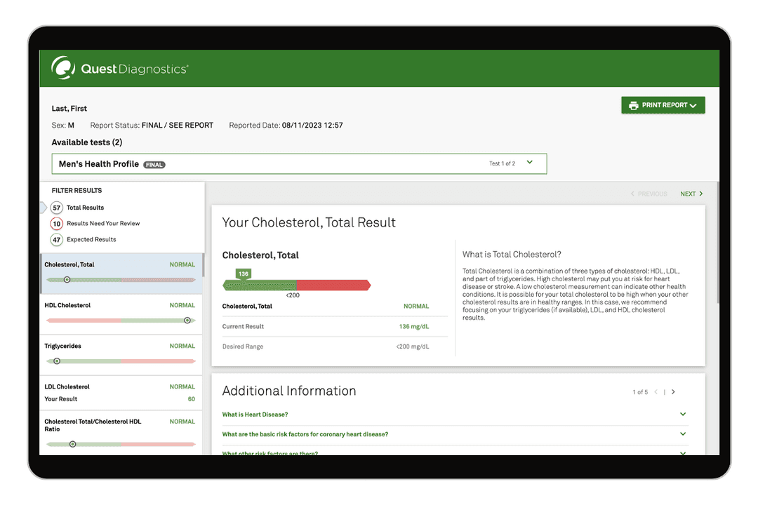 Basic Health Profile — Men's