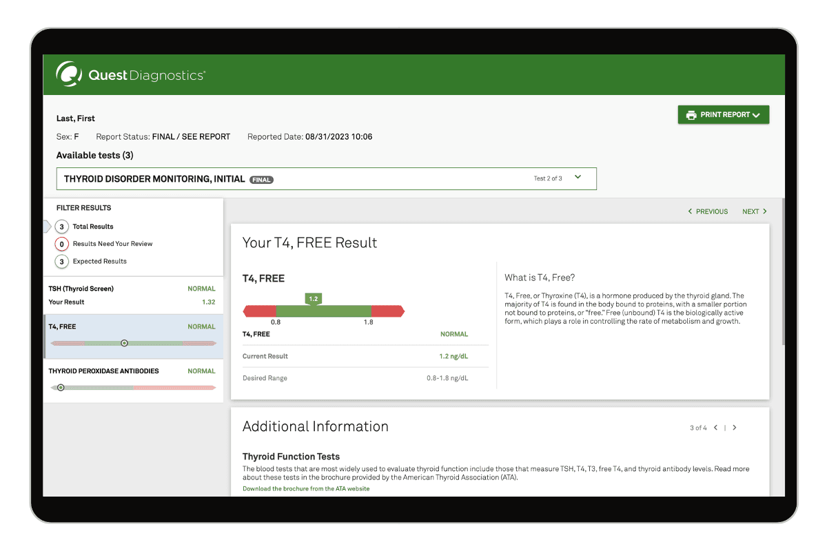 Thyroid Disorder Monitoring — Initial
