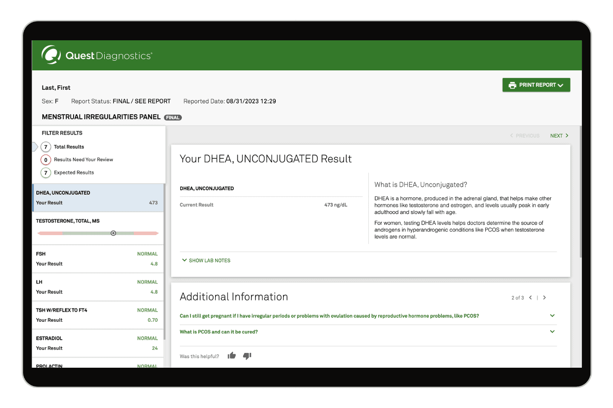 Menstrual Irregularities Test Panel